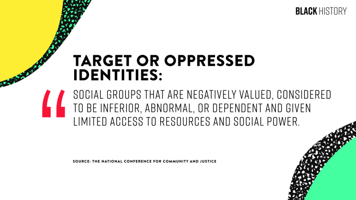 Target or Oppressed Identities