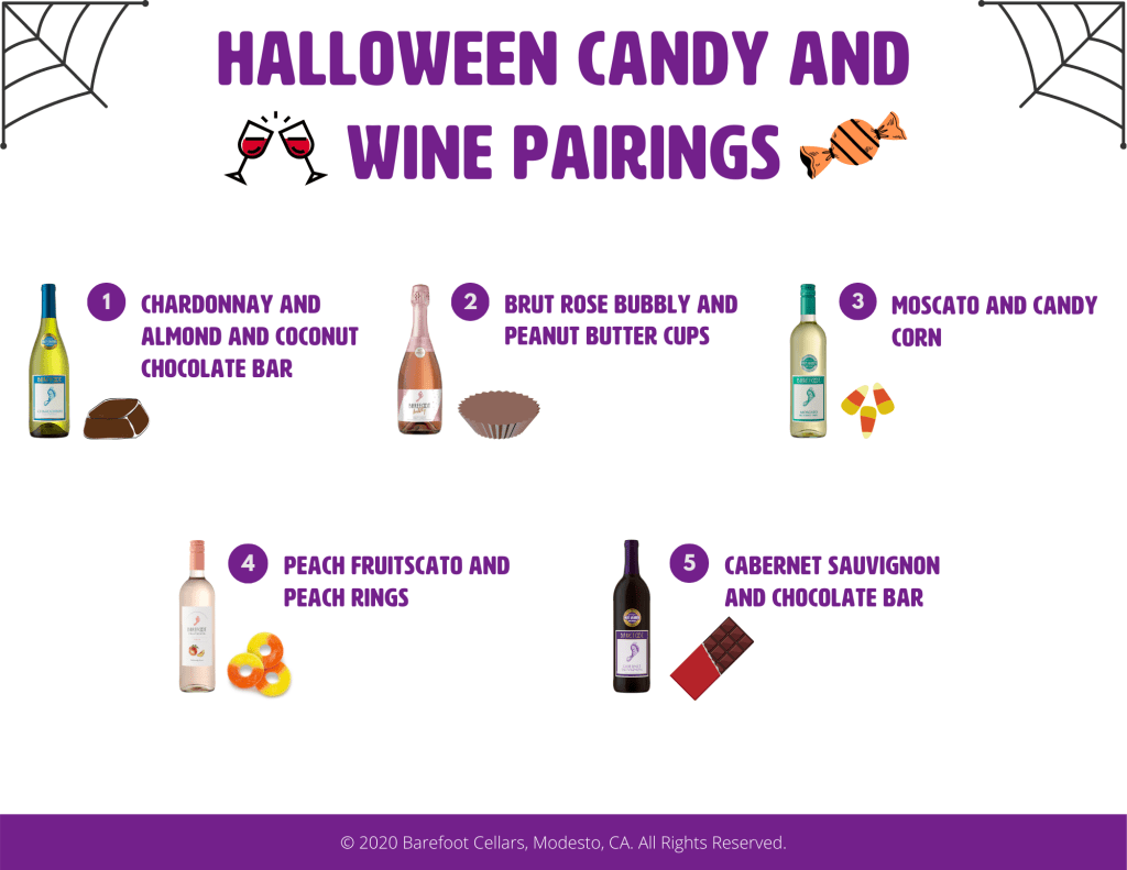 Barefoot Halloween Candy and Wine Pairings
